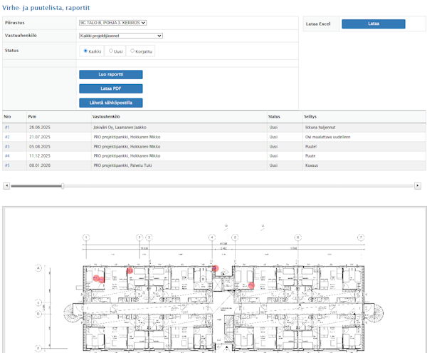 Laatu ja valvonta rakennusprojektissa