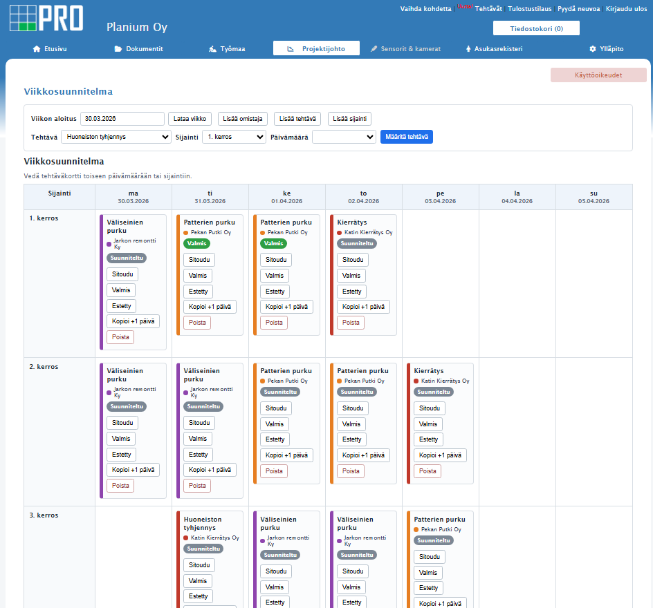 Last Planner projektipankissa